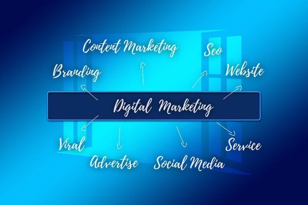Top Digital Marketing Services